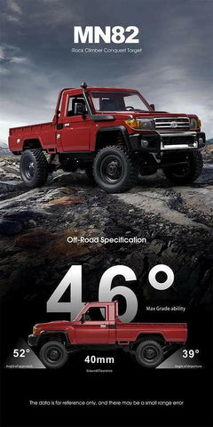 MNRC MN82 RTR 1/12 2.4G 4WD RC Car TOYOTA Land Cruiser LC79 Rock Crawler | India.