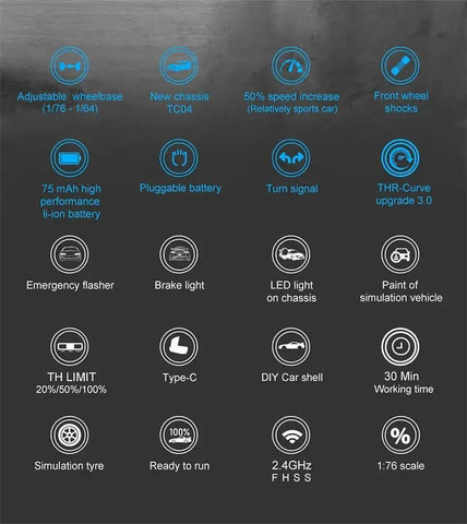 Turbo Racing C75 RTR 1/76 2.4G RWD Mini Desktop Sports Car- RC | India.