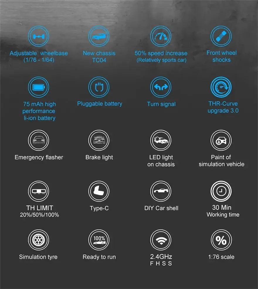 Turbo Racing C75 RTR 1/76 2.4G RWD Mini Desktop Sports Car- RC | India.